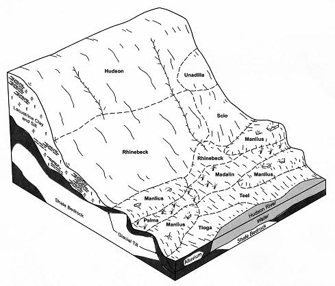 soil and water map.JPG